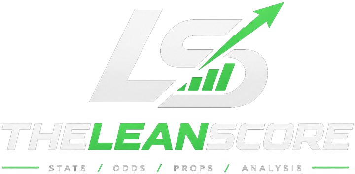 Lean Score